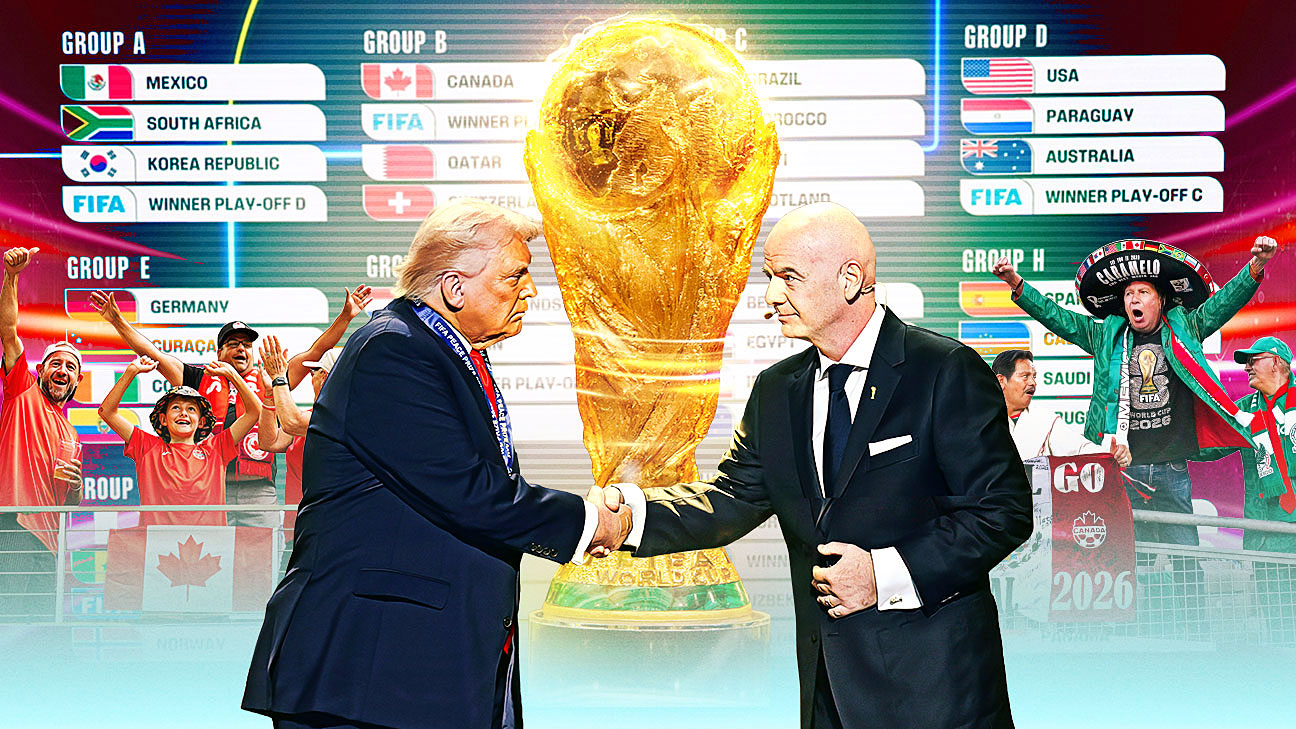 2026世界杯前瞻：48队三国合办，争议与规模同样罕见